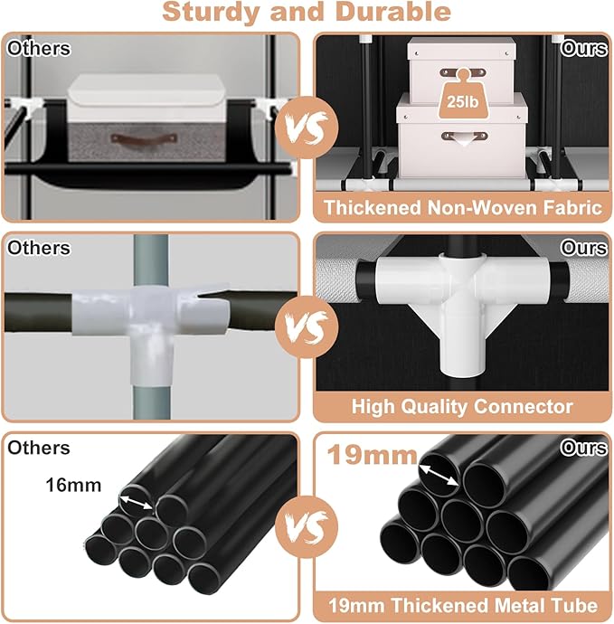 VTRIN Portable Closet Wardrobe for Hanging Clothes Closet with Cover, 3 Hanging rods, 6 Storage Shelves and Side Pocket, Diameter 19mm Metal Pipe, Sturdy Free Standing Closet for Bedroom, Black