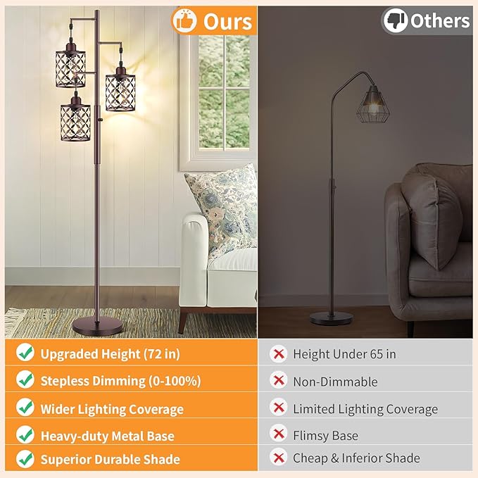 【Upgraded】72" Tall Dimmable Floor Lamp, Farmhouse Standing Lamp with Elegant Metal Cages, Industrial Tree Floor Lamps for Living Room, Bedroom, Study Room, Office (3 x 800LM LED Bulbs Included) -Brown