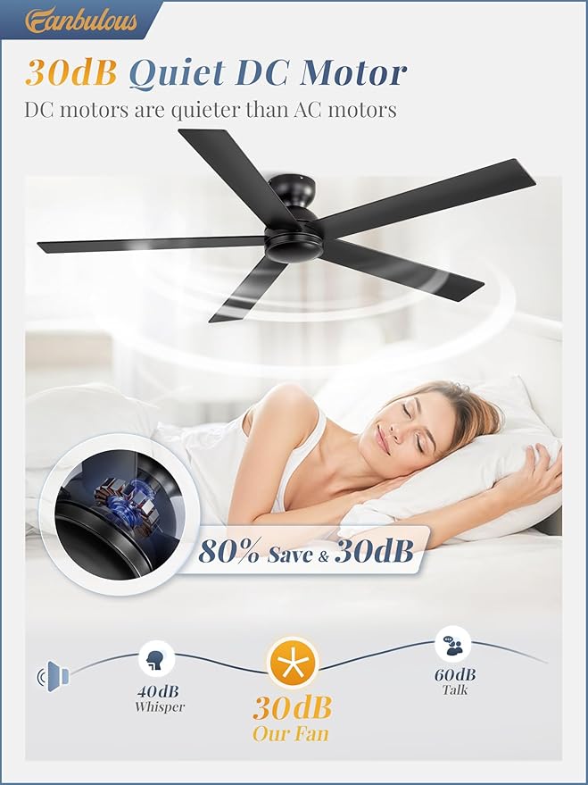 60 Inch Flush Mount Ceiling Fan no Lights, Black Ceiling Fan, 6-Speeds, Quiet Reversible DC Motor, Indoor/Outdoor Large Ceiling Fans without Lights for Living Room, Bedroom,Patio