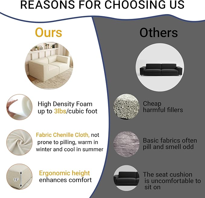 76" Sectional Compressed Sofa Modular Couches Loveseat 2 Deep Seat,High-Density Foam No Assembly Required,2-Piece(2xCorner) for Living Room Fabric Chenille Beige