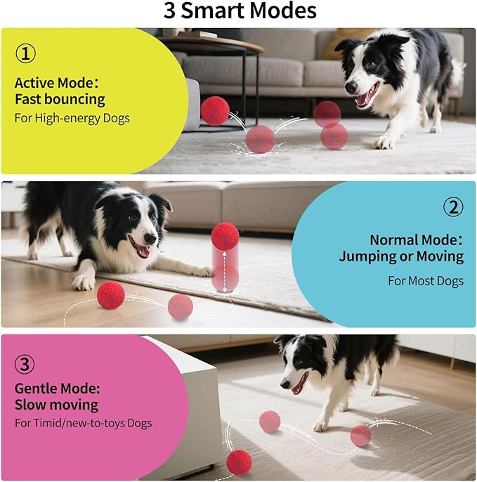 SCHITEC Interactive Dog Toys Ball Smart Automatic Bouncing Moving Rolling Vibrating Ball Motorized Pet Chase Toys for High Energy Medium Large Dogs (Red)