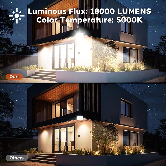 100W LED Flood Lights Outdoor – 18000 LM Super Bright Security Lighting, IP66 Waterproof, 5000K Daylight – Energy-Efficient Outdoor Lights for Garage, Garden, Lawn, Backyard