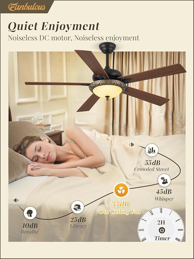 Fanbulous 56" Ceiling Fans with Lights, Rustic Ceiling Fan with Dimmable LED Light, Remote/APP Control,5 Dual Finish Blades,6-Speeds Traditional Ceiling Fan for Bedroom, Living Room,Indoor & Outdoor