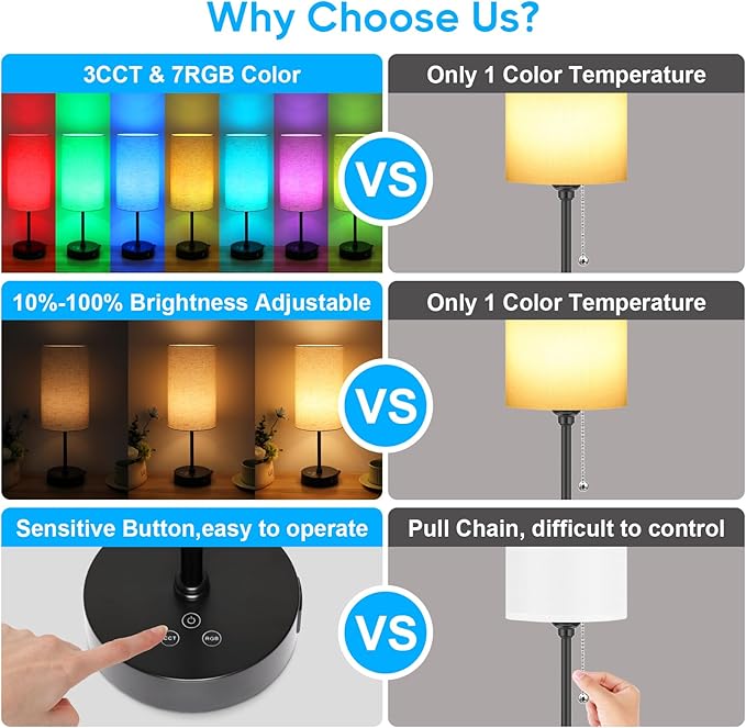 Unicozin 17Inch Table Lamp, 3 CCT 3000K/4500K/6500K & RGB Color Changing, Stepless Dimmable Bedside Lamp for Reading, Ambience Nightstand Light for Home Decor Party, Beige Shade