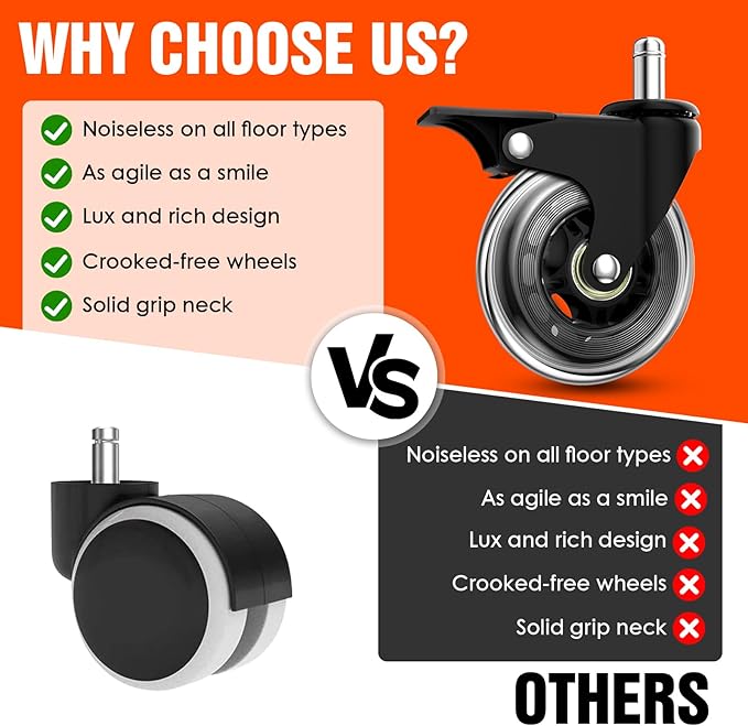 Office Chair Casters with Brake, 3 Inch Universal Casters,Suitable for Carpet and Hardwood Floors, Universal Fits Most Chairs