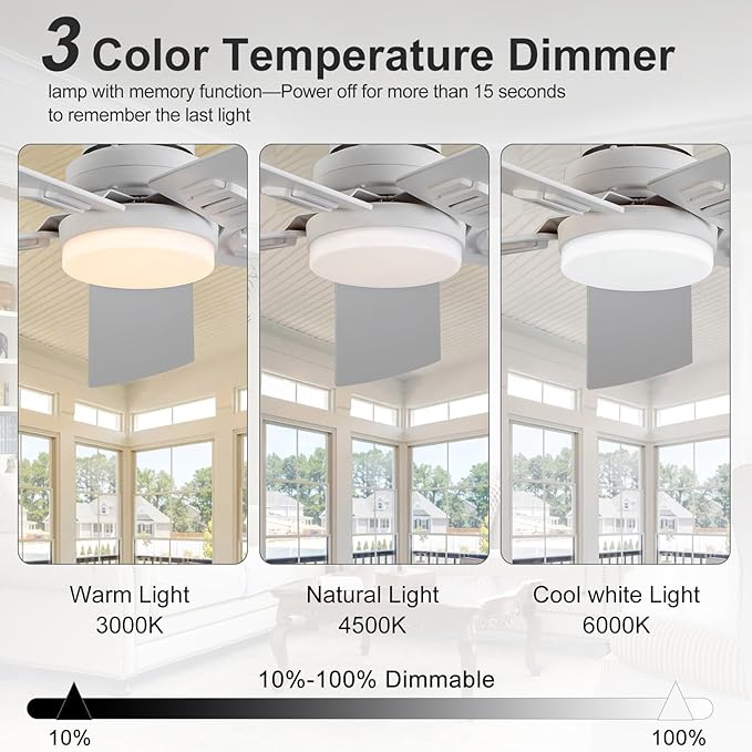 42 Inch White Outdoor Ceiling Fans with Lights and Remote, Dimmable 5 Blade Outdoor Ceiling Fans for Patios, White Ceiling Fan with Light for Bedroom Indoor Living Room