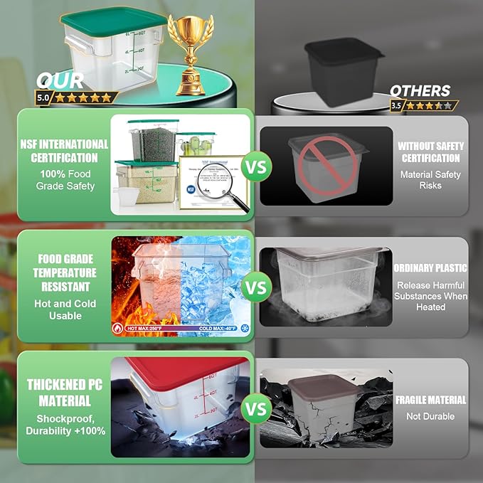 4QT NSF Food Storage Containers with Lids: 4 PCS [Total Food Grade][Hot&Cold Resistant] Commercial Clear Food Storage Containers for Restaurant Kitchen Proof Dough, Measuring Spoons Included(Green)