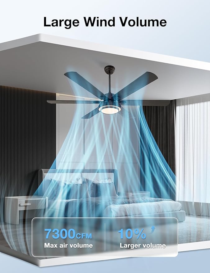 warmiplanet Ceiling Fans with Lights and Remote Control, 62 Inch, 6 Speeds Reversible DC Motor, 3 Color Dimmable Light, Timer, Noiseless, Black, 6 Blades