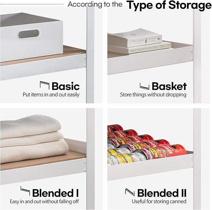 HOMEDANT House 5 Tier Laminated Metal Shelving Unit Adjustable Storage Utility Rack Heavy Duty Shelves Organization Multipurpose Shelf Kitchen Garage Pantry Closet (10, (S) 24.4" W, White)