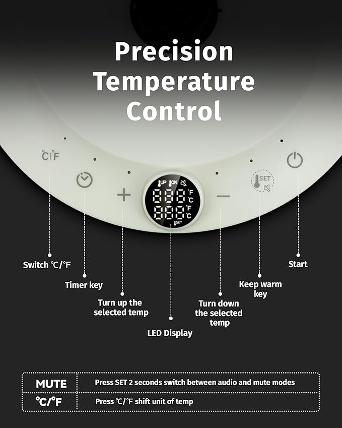 INFOOD 0.8L Gooseneck Electric Kettle, Precise Temperature Control for Pour Over Coffee & Tea, 1200W Fast Boiling Water, Auto Shut Off, Scheduling, Stainless Steel, Floral Painted Design