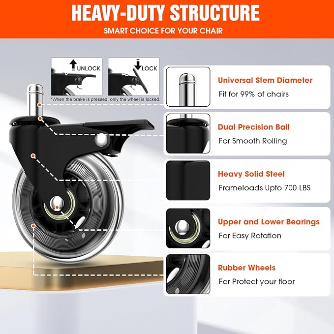 Office Chair Casters with Brake, 3 Inch Universal Casters,Suitable for Carpet and Hardwood Floors, Universal Fits Most Chairs