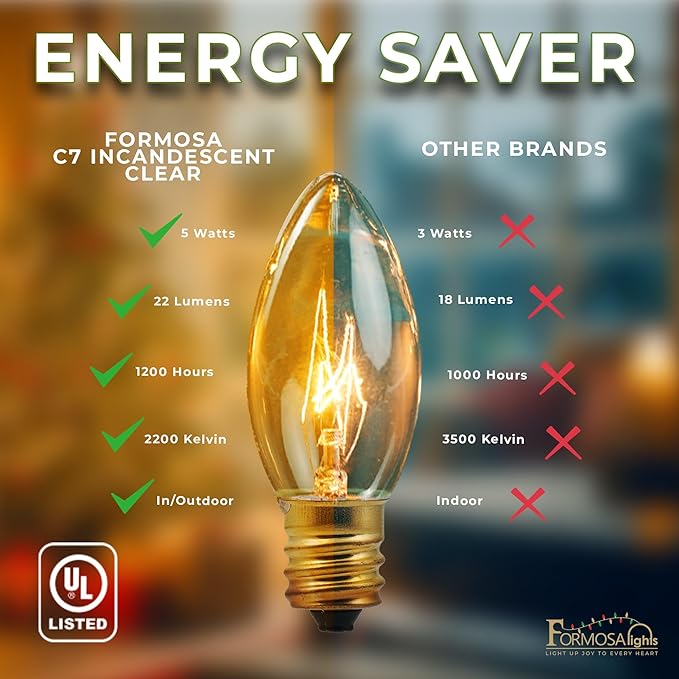 C7 25ft Indoor/Outdoor Clear Incandescent Christmas String Lights/Patio Lights with 25 Bulbs | 120V, 5W