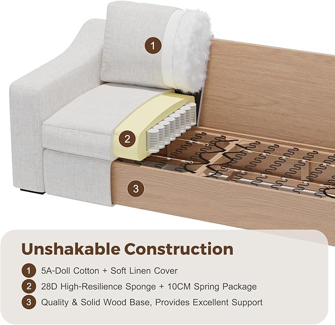 ABCASA 85" W Loveseat Couches for Living Room,Modern Linen Sofa with Removable Cover, Wide Armrest, Solid Wood Frame, Medium Firm Seat Cushion for Bedroom Office Apartment, Easy to Install, Ivory