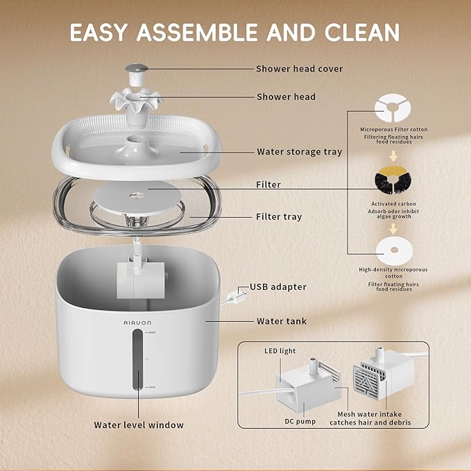Cat Water Fountain，2.5L/84oz Pet Cat Fountain – Ultra Quiet Upgraded Automatic Pet Water Dispenser with 3 Replaceable Filters, Indoor Cat & Dog Drinking Bowl (W01Pro)
