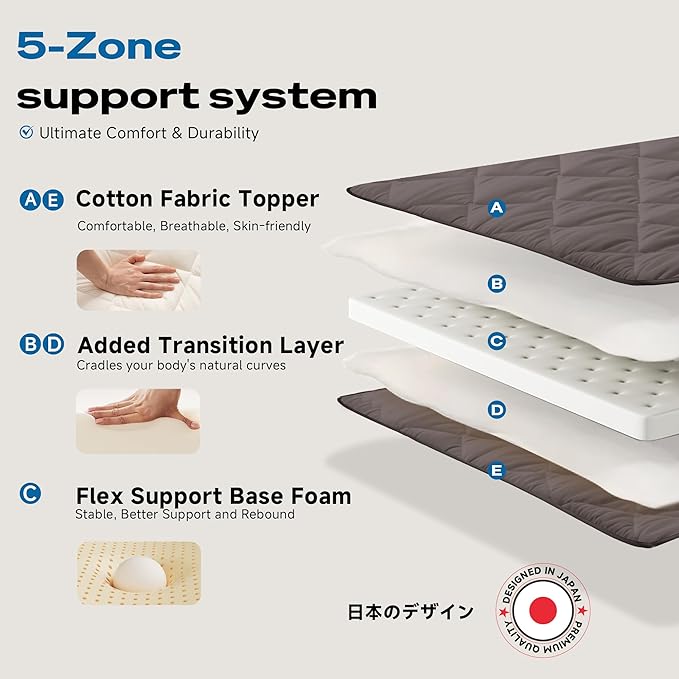 Aircliff Japanese Floor Futon Mattress, Roll Up Tatami Mat, Sleeping Pad, Shikibuton, CertiPUR-US Certified Foam Floor Mattress for Bed Sleeping, Dormitory, Guest Bed, Designed in Japan(Grey, Full)