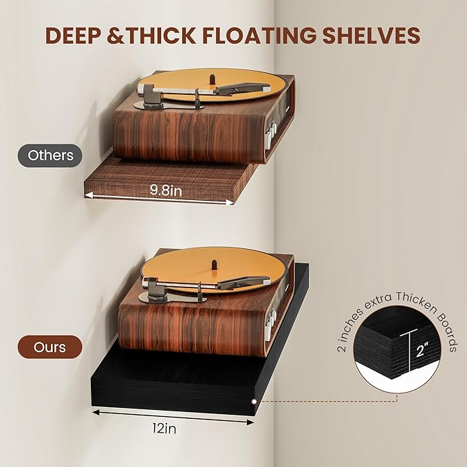 Vivelove 12" Deep Floating Shelves for Wall 36 Inches Long, 2 in Thick Wall Shelves, Shelf for Bedroom, Bathroom, Living Room, Kitchen, Office, Modern Home Decor, 36" X 12" X 2", Set of 2, Black