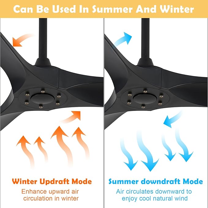 52 inch 3 blade ceiling fan without light, Noiseless Reversible DC Motor Ceiling Fan Without Light for Farmhouse Patio Living Room Bedroom, Indoor Outdoor Ceiling Fan with Remote-Black