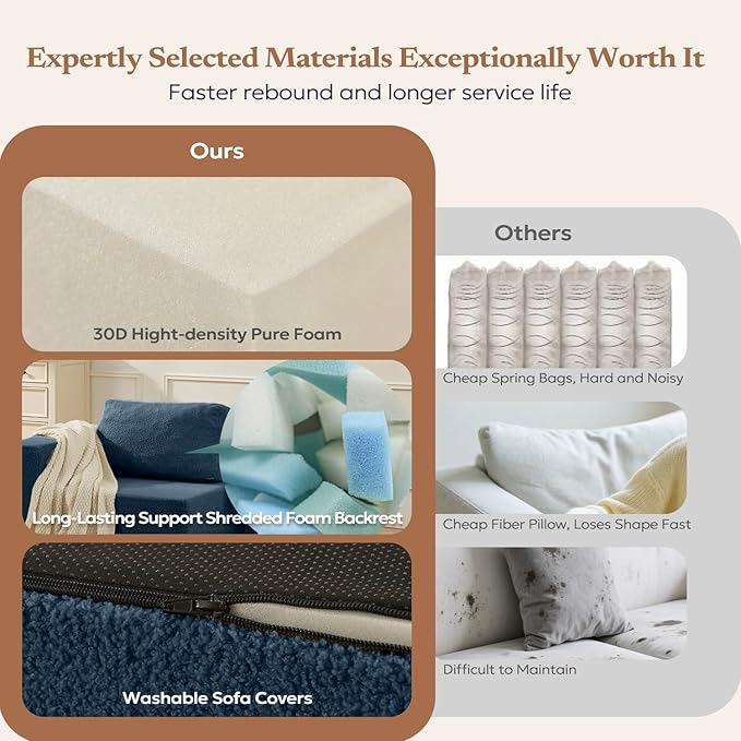 Loveseat Sofa, Cloud Modular Sofa Couch, Upholstered Floor Sofa with Deep Seat, Upholstered Foam Couch for Bedroom Living Room, No Assembly Required (Teddy Boucle, Blue)