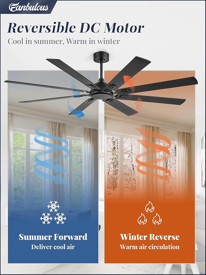 Fanbulous 72 Inch Ceiling Fans No Light with Remote, Modern Ceiling Fan Without Light, Dual Finish 8 Blades, Reversible Quiet DC Motor, 6 Speed, Large Ceiling Fan for Indoor or Covered Outdoor, Black