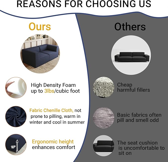 76" Sectional Compressed Sofa Modular Couches Loveseat 2 Deep Seat,High-Density Foam No Assembly Required,2-Piece(2xCorner) for Living Room Fabric Chenille Blue