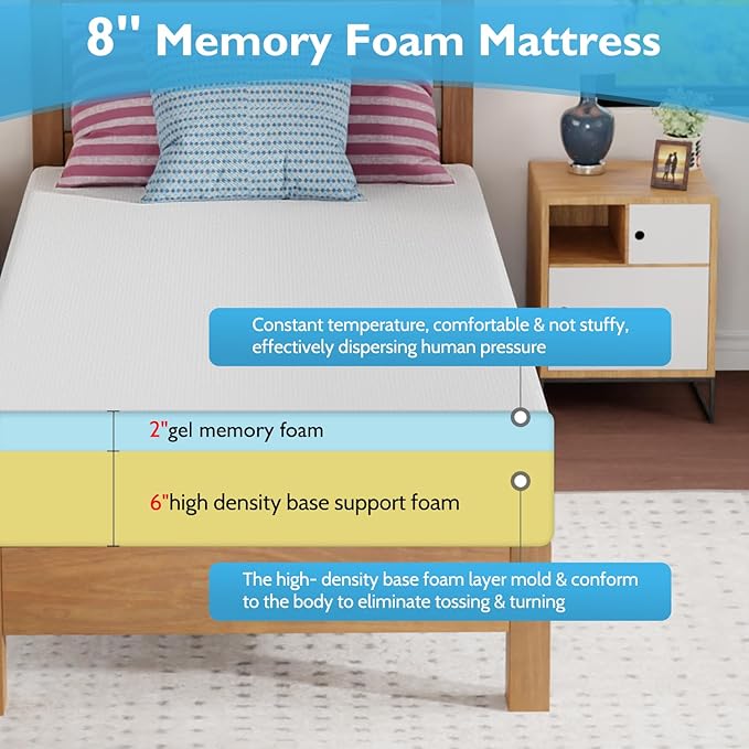 FDW | 8 Inch Twin XL Mattress | Medium Firm | Gel Memory Foam Mattress | White | Bed in a Box, CertiPUR-US Certified | Pressure Relief, Cooling Ventilated Foam | Washable Removable Cover