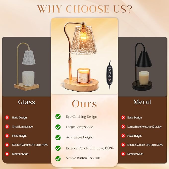 Candle Warmer Lamp with Timer Dimmable, Height Adjustable Wax Melt Warmer for Home Decor & New Home Bedroom, Vintage Candle Lamp for Scented Wax Jar Candles with 2 Bulbs,Birthday Gift for Women & Moms