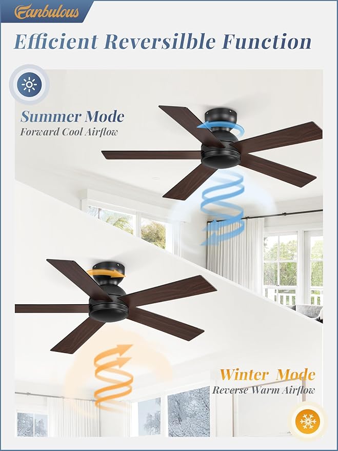 42 Inch Flush Mount Ceiling Fans without Lights, Small Black Ceiling Fan with Remote, 6-Speeds, Quiet Reversible DC Motor, Indoor/Outdoor Ceiling Fan for Patio, Living Room, Bedroom