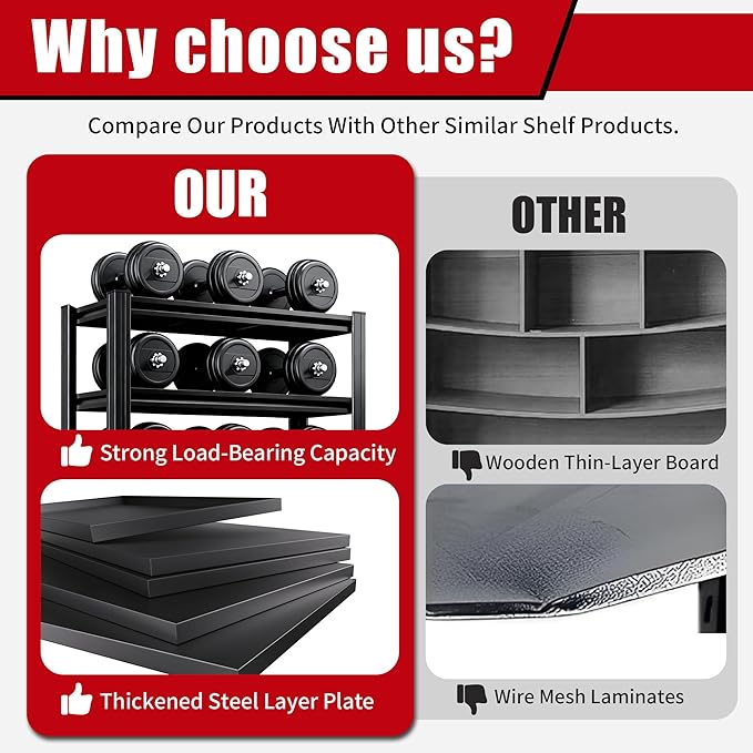 78" H Garage Shelving, Metal Storage Shelves, 3000LBS Heavy Duty Shelving, Adjustable 5 Tier Storage Rack, Industrial Utility Shelf for Garage, Warehouse, Kitchen,18" D×47.5" W×78" H, Black