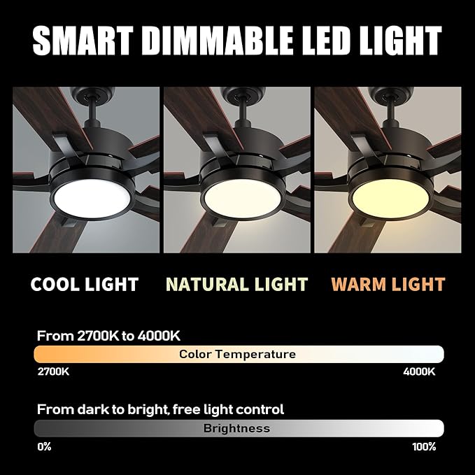 CEME 56" Ceiling Fan with Light and Remote, 10 Speeds Reversible DC Motor Outdoor Ceiling Fan, 3 Light Colors Dimmable, Compatible with Alexa, Siri & Google Home, Dark Walnut & Reddish brown