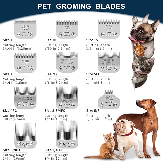 15# Pet Dog Grooming Detachable Ceramic Blades,Compatible with Andis,Oster A5,Wahl KM10 Clippers,Cut Length 8/32"(1.2mm),2 PCS