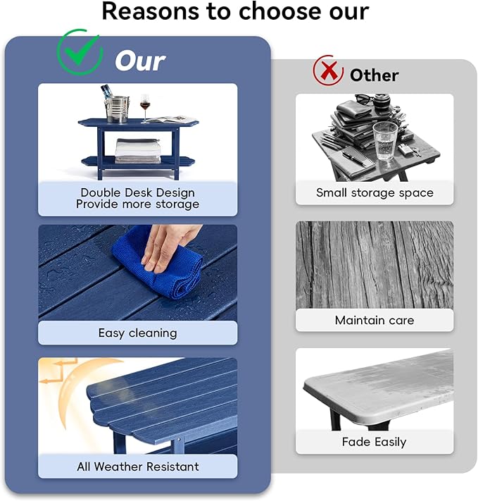 2-Tier Patio Table - Outdoor Coffee Table - Adirondack Deck Table - HDPE Pool Side Table - Blue - 17.7 x 39.4 inches