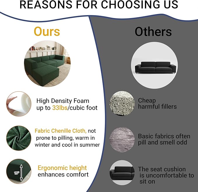 106" Sectional Compressed Sofa Modular Couches L-Shape with Chaise,High-Density Foam No Assembly Required,4-Piece(2xCorner 1xArmless 1xOttoman) for Living Room Chenille Green