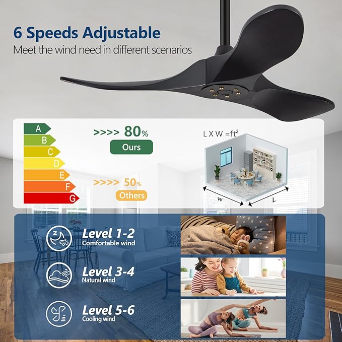 36 Inch Solid Wood Black Ceiling Fan with Remote,Ceiling Fan no Light,6 Speeds,Noiseless,Reversible DC Motor,Modern Ceiling Fans without Lights for Bedroom Farmhouse Kids Room