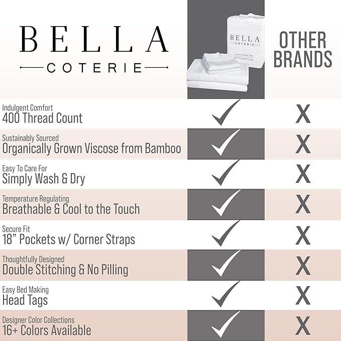 Bella Coterie Luxury Bamboo Viscose Split King Size Sheet Set | 2 Fitted Sheets for Sleep Number & Adjustable Beds | 100% Organically Grown | Cooling & Ultra Soft | 18” Deep Pocket [Marigold]