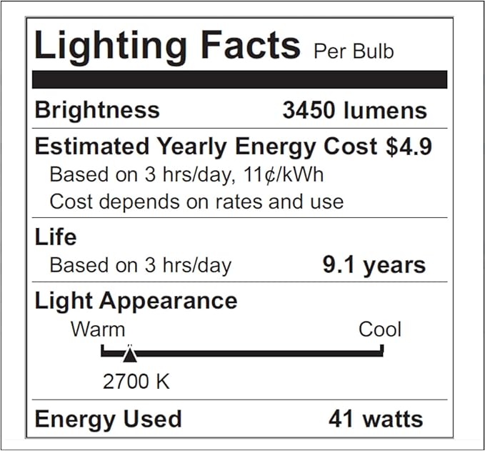 Uflatek Candle Warmer Lamp with Timer DarkGreen, Adjustable Height Dimmable Lamp with 2 Bulbs,Vintage Home Decor, Housewarming Birthday Gifts for Women Mom