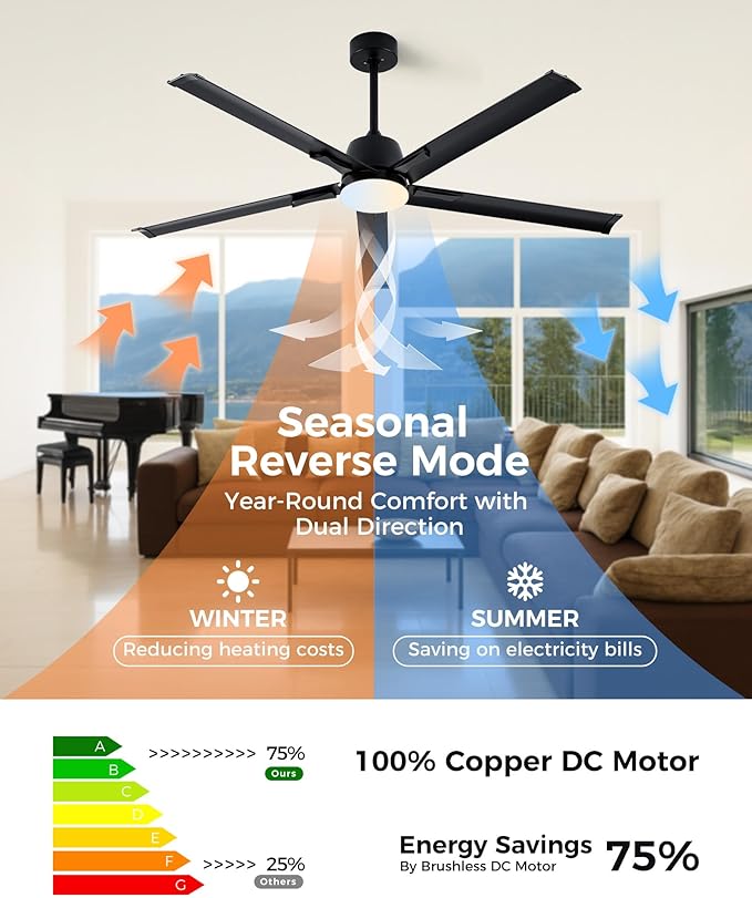 62 Inch Black Aluminum Ceiling Fan with Light,Smart ceiling fan with Alexa and APP(via WIFI),6 Speed,3CCT,Quiet DC Outdoor Indoor fan for patio and Living Room