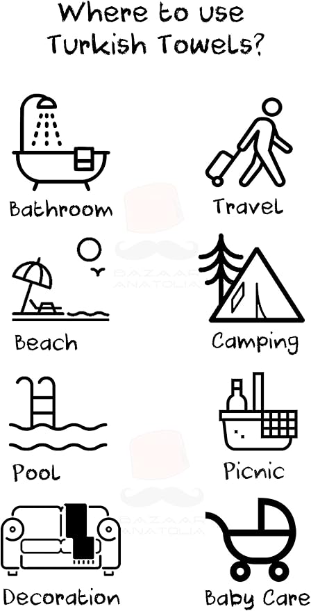 Bazaar Anatolia Turkish Beach Towel 100% Cotton Bath Towels Oversized Quick Dry Bathroom Towels Sand Free Camping Blanket 71x39 inches - Ethnic Mint