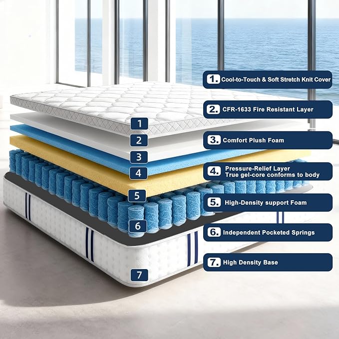 14 Inch King Mattress, Plush Hybrid Mattresses with Gel Memory Foam in a Box, Individual Pocket Springs for Pressure Relief & Motion Isolation, CertiPUR-US Certified,100-Night Trial