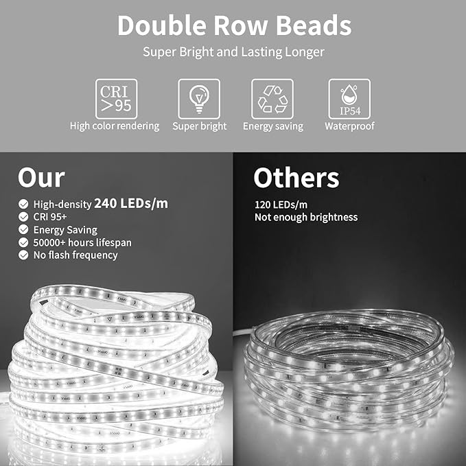 LED Mirror for Bathroom, 84x32 Inch Backlit + Front Lighted Bathroom Vanity Mirror with Lights, Double Light Strips, 3 Colors, Shatter-Proof, Anti-Fog and Brightness Memory