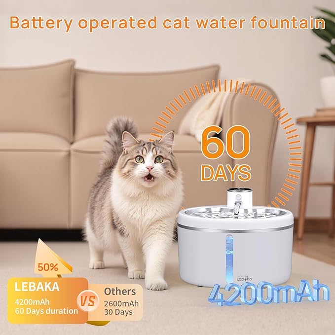Wireless Cat Water Fountain with Stainless Steel Tray, Battery Operated Cat Fountain - 102oz/3L Automatic Pet Water Dispenser, Easy Clean with Motion Sensor for Cats, Dogs-8Filters