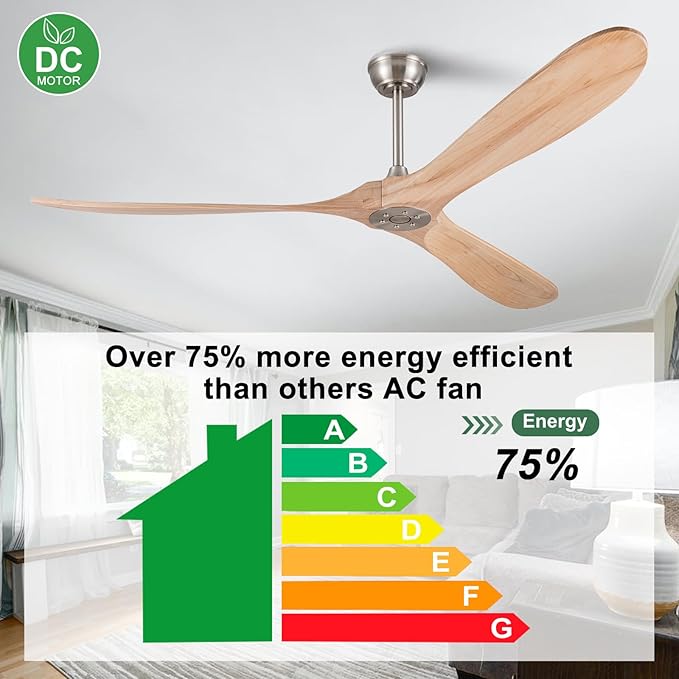 72 Inch Solid Wood Ceiling Fan with Remote,Outdoor Ceiling Fan no Light,6 Speeds,Noiseless,Reversible DC Motor,Modern Ceiling Fans without Lights for Bedroom Farmhouse Patios Study Brushed Nickel