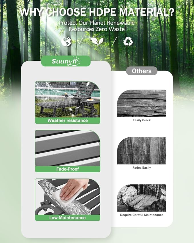 Modern Grey Polypropylene Lounge Chair Outdoor, 6-Position Adjustable Chaise Lounge with Wheels, Cup Holder, for Pool, Patio, Backyard