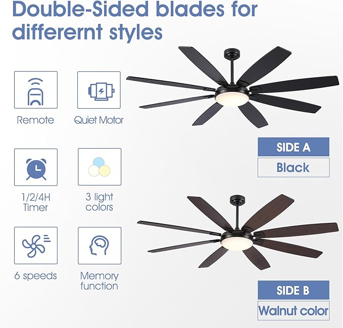 72 Inch Large Ceiling Fans with Lights, Modern Black Ceiling Fans with 8 Wooden Blade, 6 Speeds, Reversible DC Motor, 3 Colors LED Fans Light for Indoor Living Room/Covered Outdoor