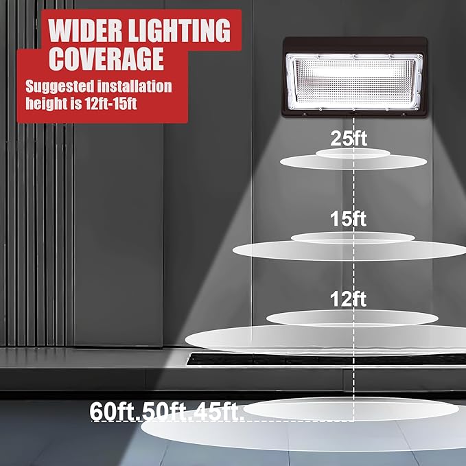 120W LED Wall Pack Outdoor, Super Bright Wallpack Lights, 5000K IP65 Waterproof Exterior Security Commercial Wall Mount Flood Lighting for House Building Shop 6 Pack