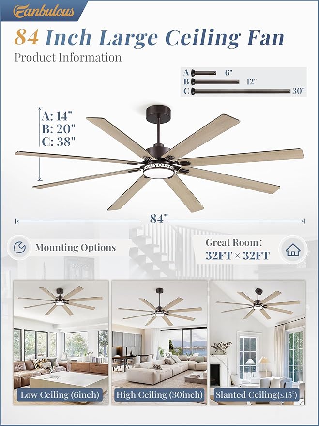 Fanbulous Modern Farmhouse 84 Inch Large Ceiling Fan, 6-Speed Reversible DC Industrial Ceiling Fans with Lights for Shop/Living Room/Covered Outdoor-Oil Rubbed Bronze