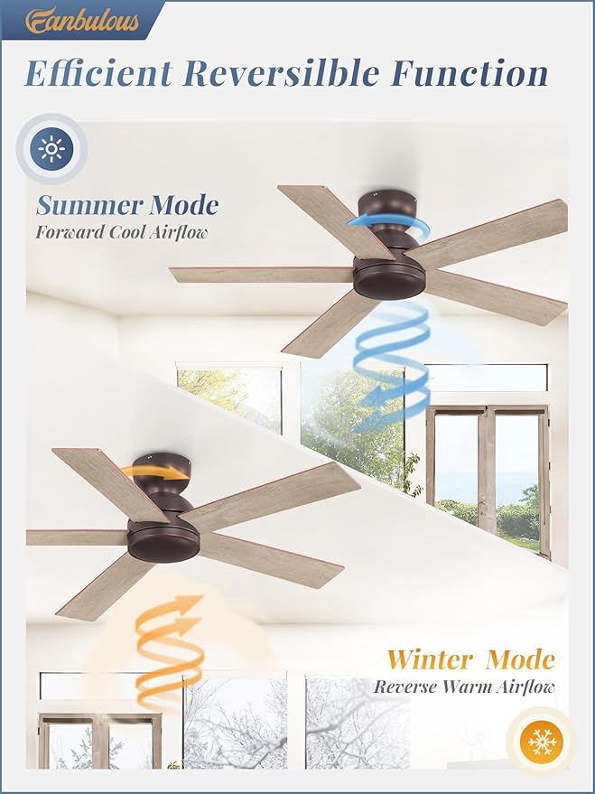 42 Inch Low Profile Ceiling Fan no Lights, Brown Farmhouse Ceiling Fan with Remote, 6-Speeds, Quiet Reversible DC Motor, Indoor/Outdoor Ceiling Fans with Remote for Bedroom, Patio, Living Room