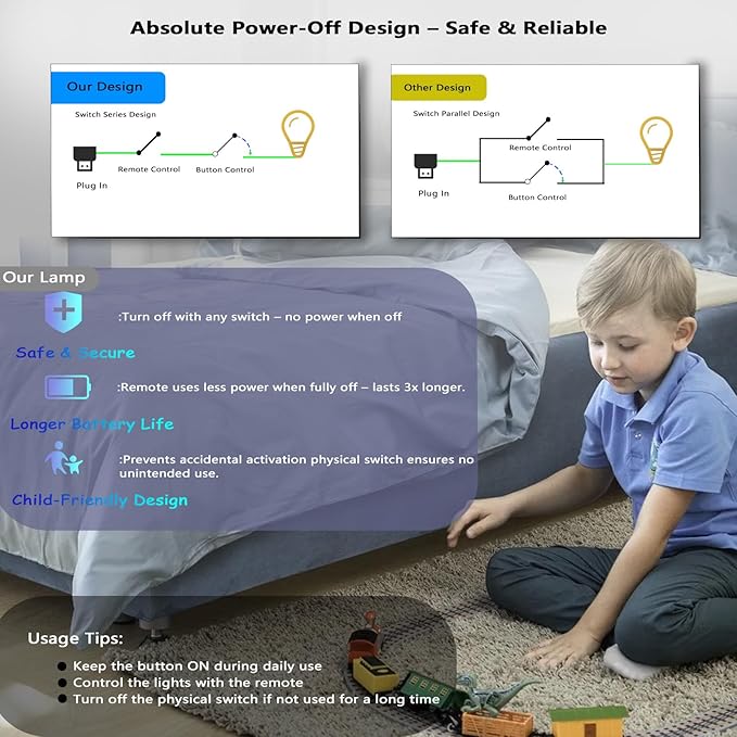 LED Sunset Lamp Projector,Multicolor Changing with USB Port,Sunset Light 180°Rotation for Room Decor,Sunset Lamp for Bedroom,Photography Party,Tiktok Live,Gift for Halloween, Christmas