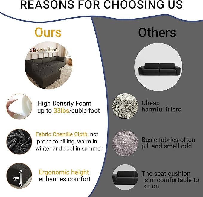 106" Sectional Compressed Sofa Modular Couches L-Shape with Chaise,High-Density Foam No Assembly Required,4-Piece(2xCorner 1xArmless 1xOttoman) for Living Room Chenille Dark Grey