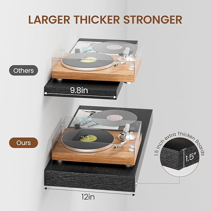 Heimlove 12" Deep Black Floating Shelves for Wall, 24 Inch Shelf Bathroom Shelves Set of 2, Mounted Shelves for Books Living Room Laundry Room Bedroom Kitchen Home Office