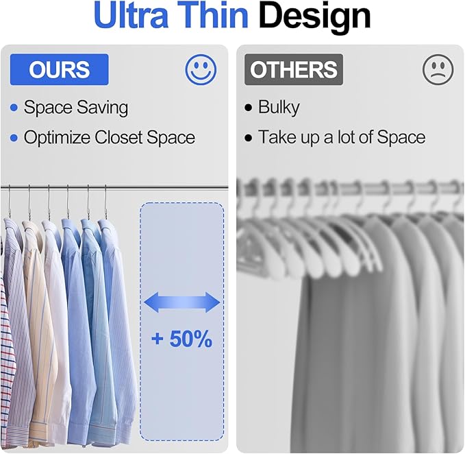 Wire Metal Hangers Bulk 100 Pack, Clothes Hangers Heavy Duty for Coats, Suits, Shirts, Pants, Skirts, Space Saving, Non Slip, Ultra Thin, 16 Inch, Silver